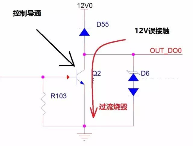 電流倒灌,熱插拔設(shè)計,過流保護