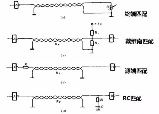 電流倒灌,熱插拔設(shè)計,過流保護