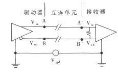 電流倒灌,熱插拔設(shè)計,過流保護