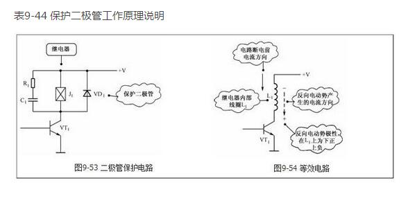 二極管保護(hù)電路