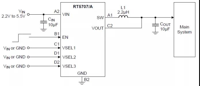 靜態(tài)電流IQ