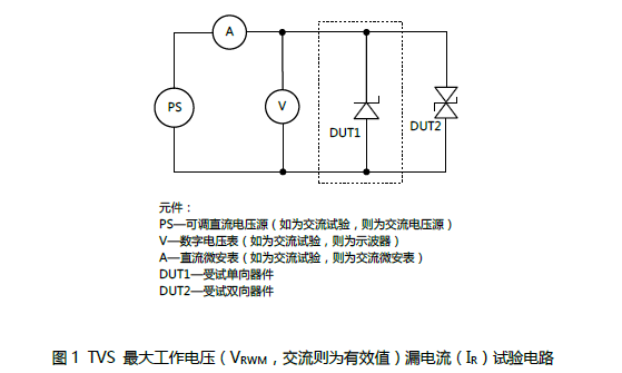 TVS二極管選型