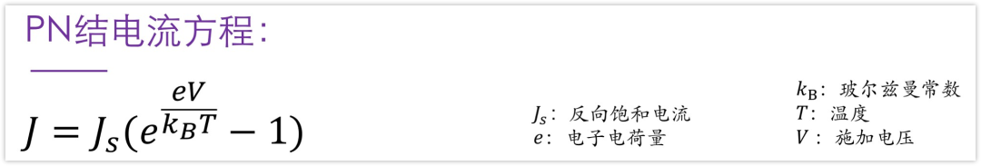 二極管結(jié)電容,二極管反向恢復(fù)時(shí)間