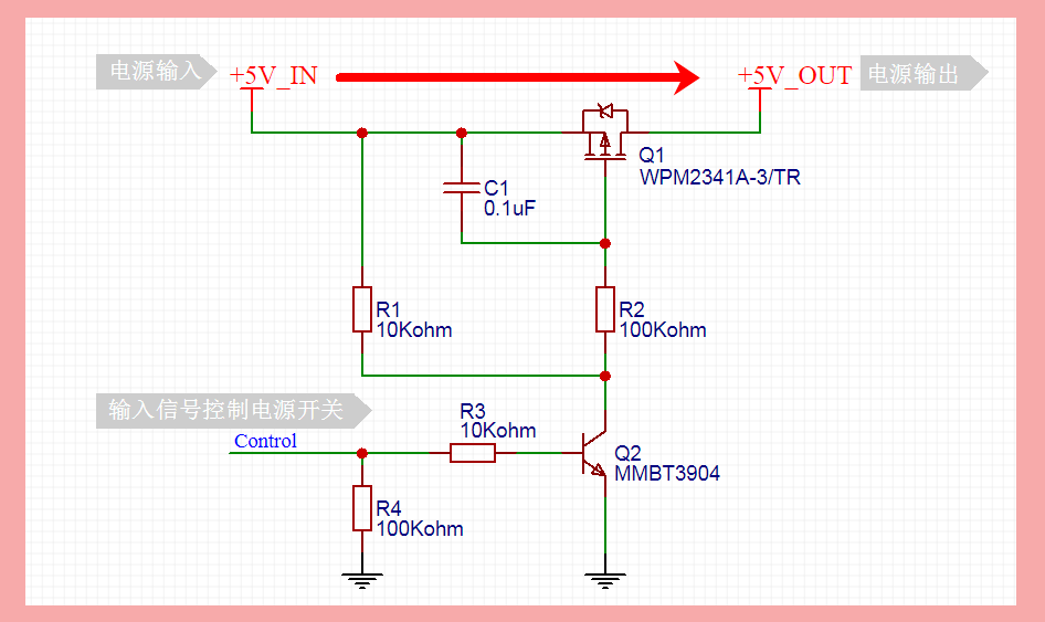 MOS管電源開關(guān)電路