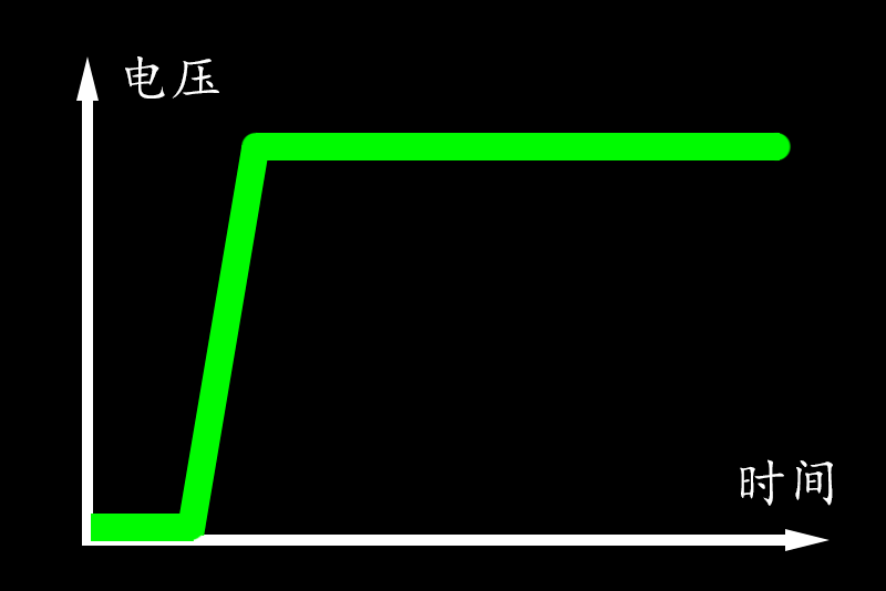 MOS管電源開關(guān)電路