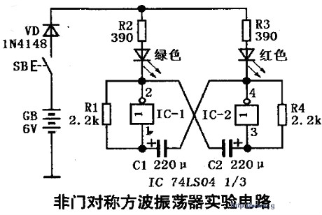 74LS04