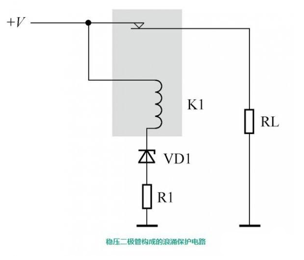 穩(wěn)壓二極管應(yīng)用電路