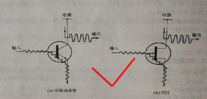 三極管 場效應(yīng)管 工作原理