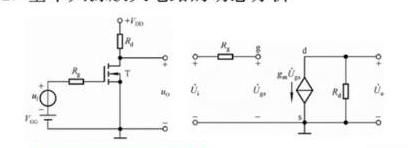 場效應(yīng)管 放大電路