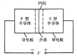 變容二極管