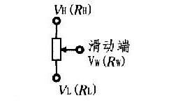 數(shù)字電位器