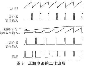 單端反激開關(guān)電源