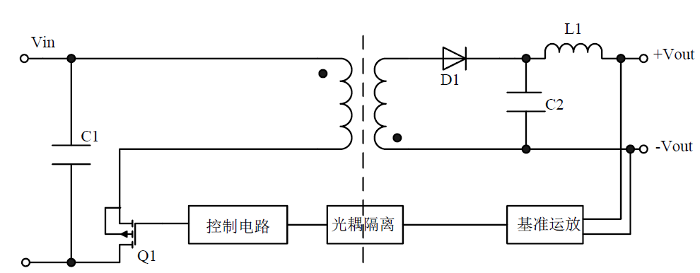 模塊電源