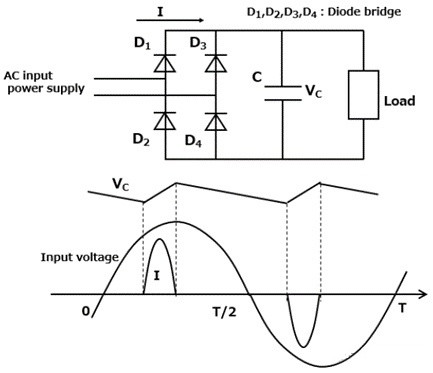 功率因數(shù)校正 電路 MOSFET