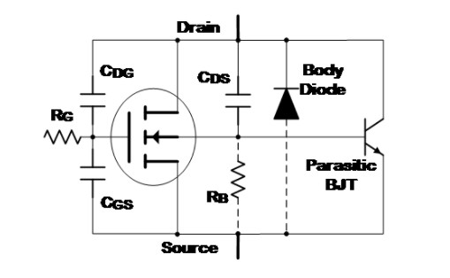 MOSFET 非線性電容