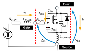 SiC MOSFET 柵極驅(qū)動(dòng)電路 Turn-onTurn-off