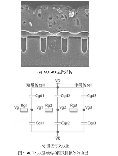 MOSFET 驅(qū)動電路