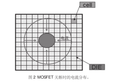 MOSFET 驅(qū)動電路