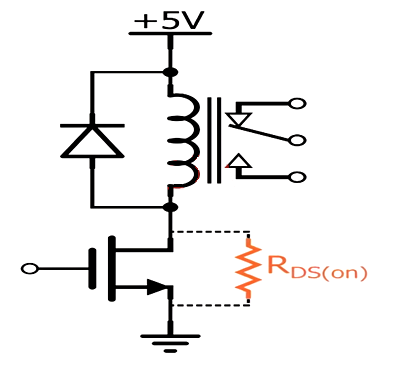 MOSFET 導通電阻 漏極源極