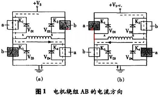 步進電機 H橋驅(qū)動電路 MOSFET