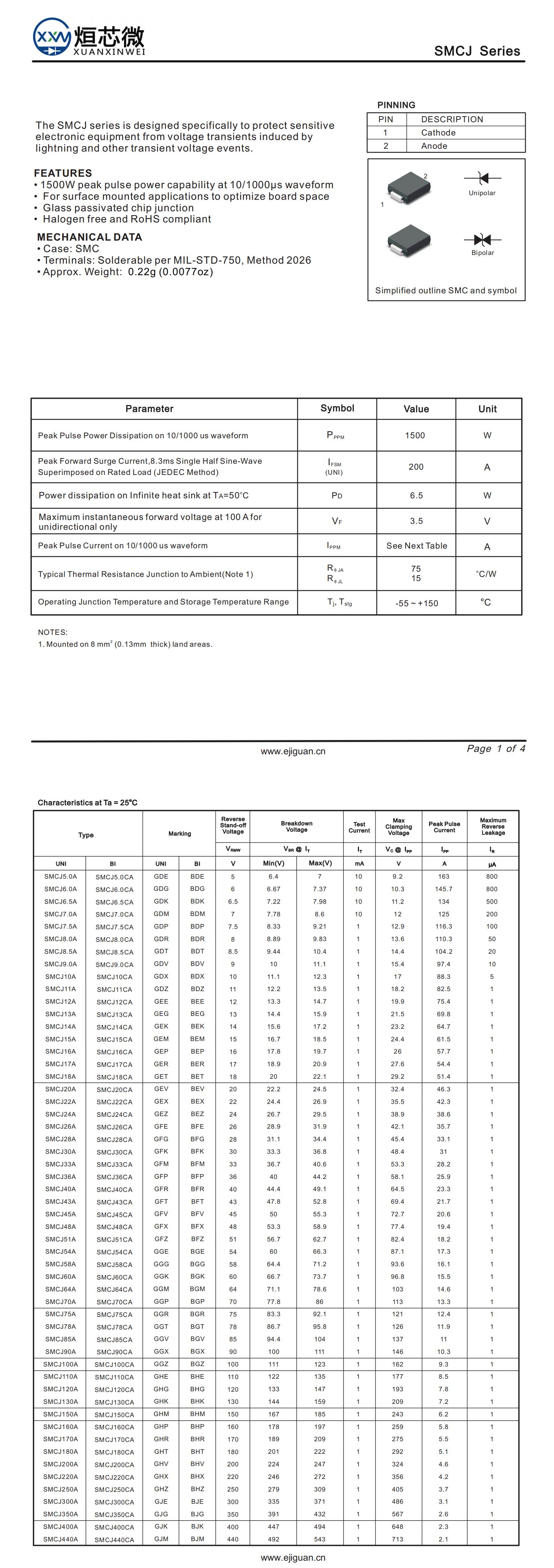 SMCJ440A