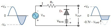 二極管限幅電路