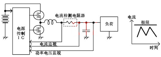 電流檢測(cè)電路