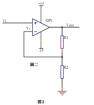 運算放大器 同相放大 反相放大