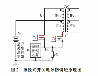 開關(guān)電源 電流傳感器