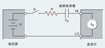 電容器漏電測量