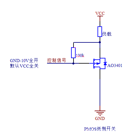 PMOS NMOS 高側(cè)驅(qū)動(dòng) 低側(cè)驅(qū)動(dòng)