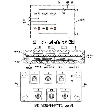 超快恢復(fù)二極管 開(kāi)關(guān)模塊