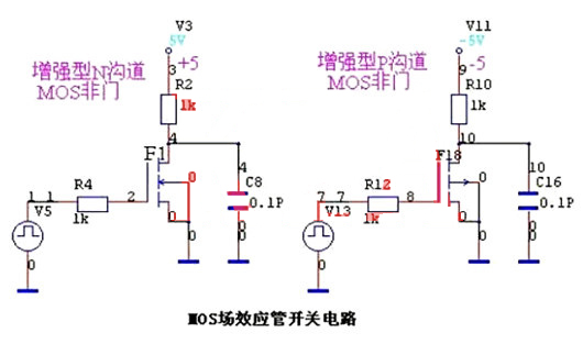 場效應(yīng)管開關(guān)應(yīng)用