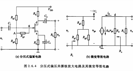 場效應(yīng)管 放大電路 動(dòng)態(tài)