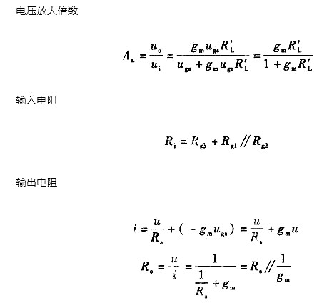 場效應(yīng)管 放大電路 動(dòng)態(tài)