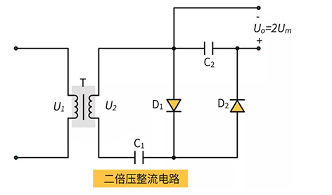 倍壓整流電路