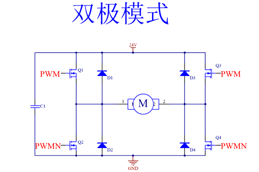 H橋 驅(qū)動(dòng)