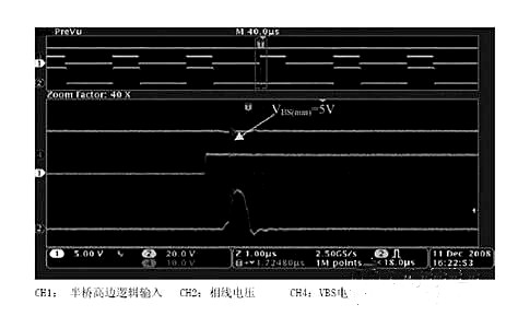 MOSFET 半橋驅(qū)動(dòng)電路