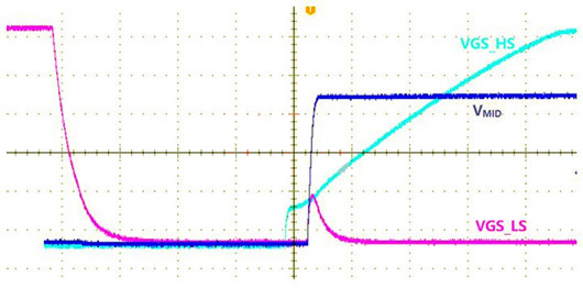 米勒效應(yīng) MOSFET