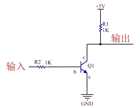 與門(mén) 或門(mén) 非門(mén)