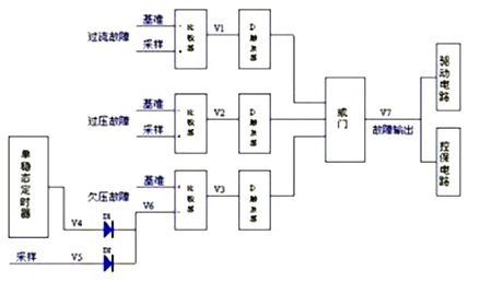 36V欠壓保護(hù)電路