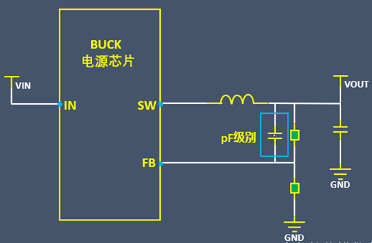 BUCK電源 輸出 過(guò)沖