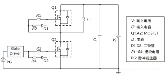 雙脈沖測(cè)試 MOSFET 損耗