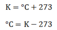 MOSFET 散熱器