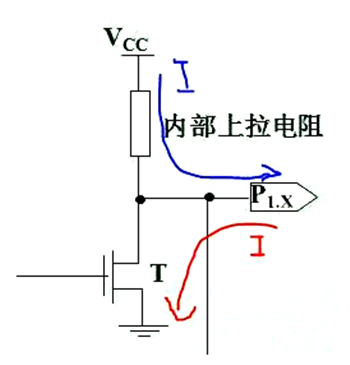 單片機(jī) IO口 驅(qū)動(dòng)