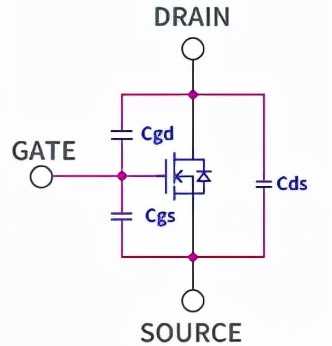 MOSFET 寄生 靜電