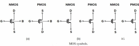 nmos pmos 區(qū)別