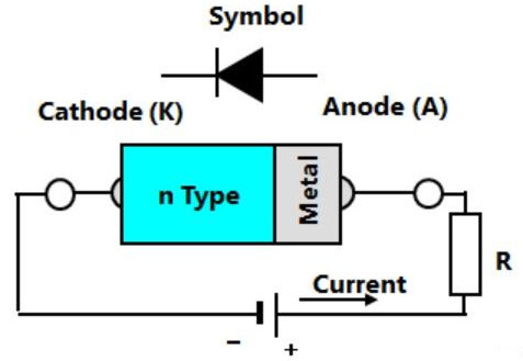 肖特基勢(shì)壘,二極管