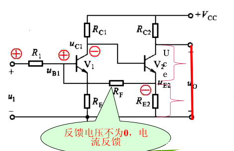 電壓反饋 電流反饋