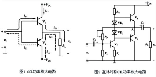 ocl otl電路